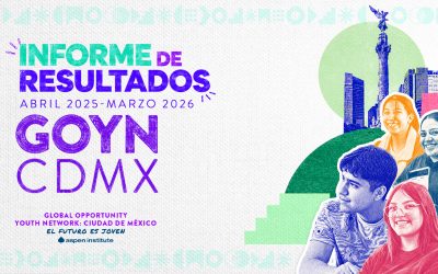 Informe anual de resultados GOYN Ciudad de México